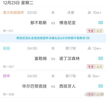 意大利超级杯决赛,1英超1西甲,今晚3场比赛精准预测,悬念十足